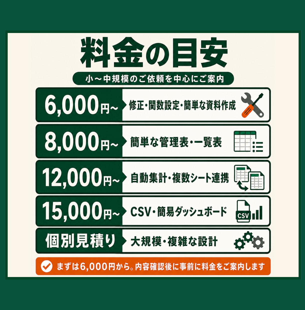 Excelの管理表を作成・修正します 小規模な修正から新規作成まで対応します イメージ9