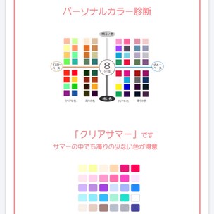 あなたに似合うファッションのポイントをお伝えします 【似合う】と【なりたい】を叶えるセルフプロデュース方法 イメージ1
