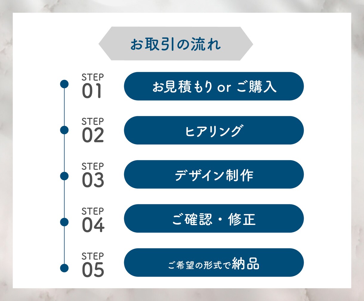 開業がより楽しくなるロゴをデザインします 起業・開業などでこれから新しいロゴが必要な方へ イメージ7