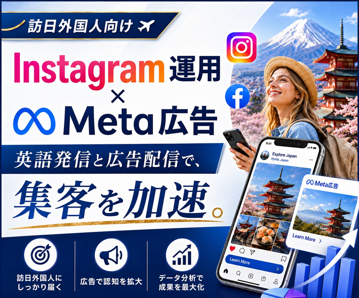 インバウンド集客で売上２倍！SNS・広告運用します 訪日客のリアルな声を聞いてるからできるアプローチ イメージ1