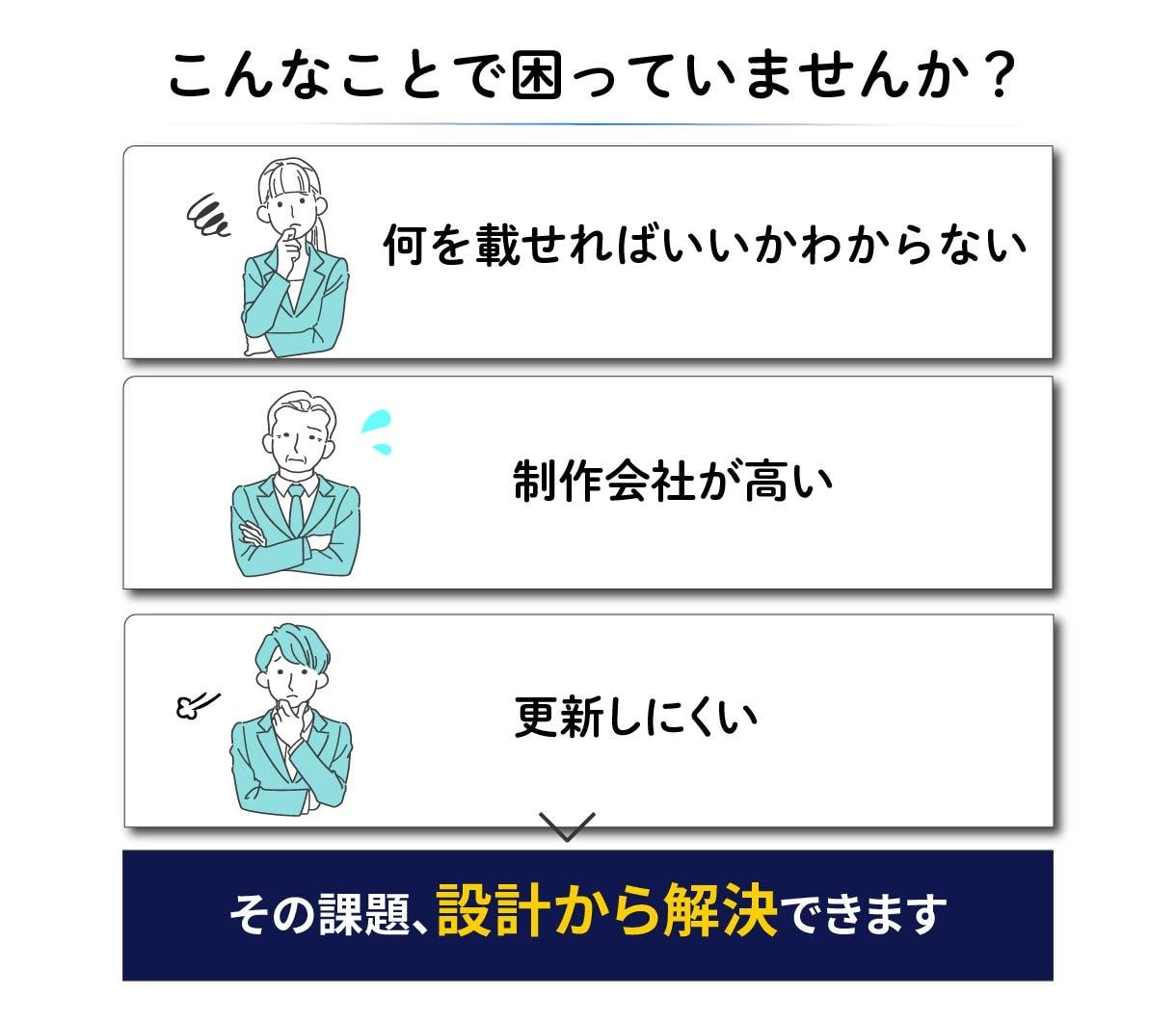 問い合わせにつながるLPを制作します 構成提案からデザイン・公開まで一貫対応 イメージ2