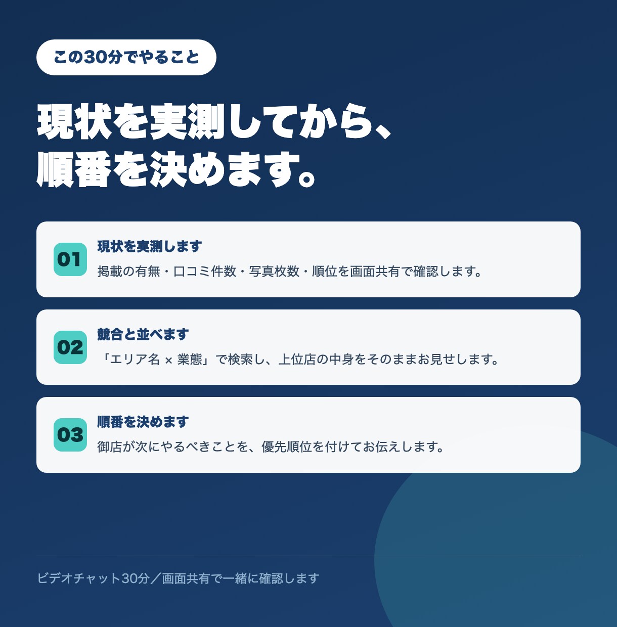 TripAdvisorの上位表示を攻略します 掲載しただけでは、口コミは増えません。30分で現状を実測 イメージ3