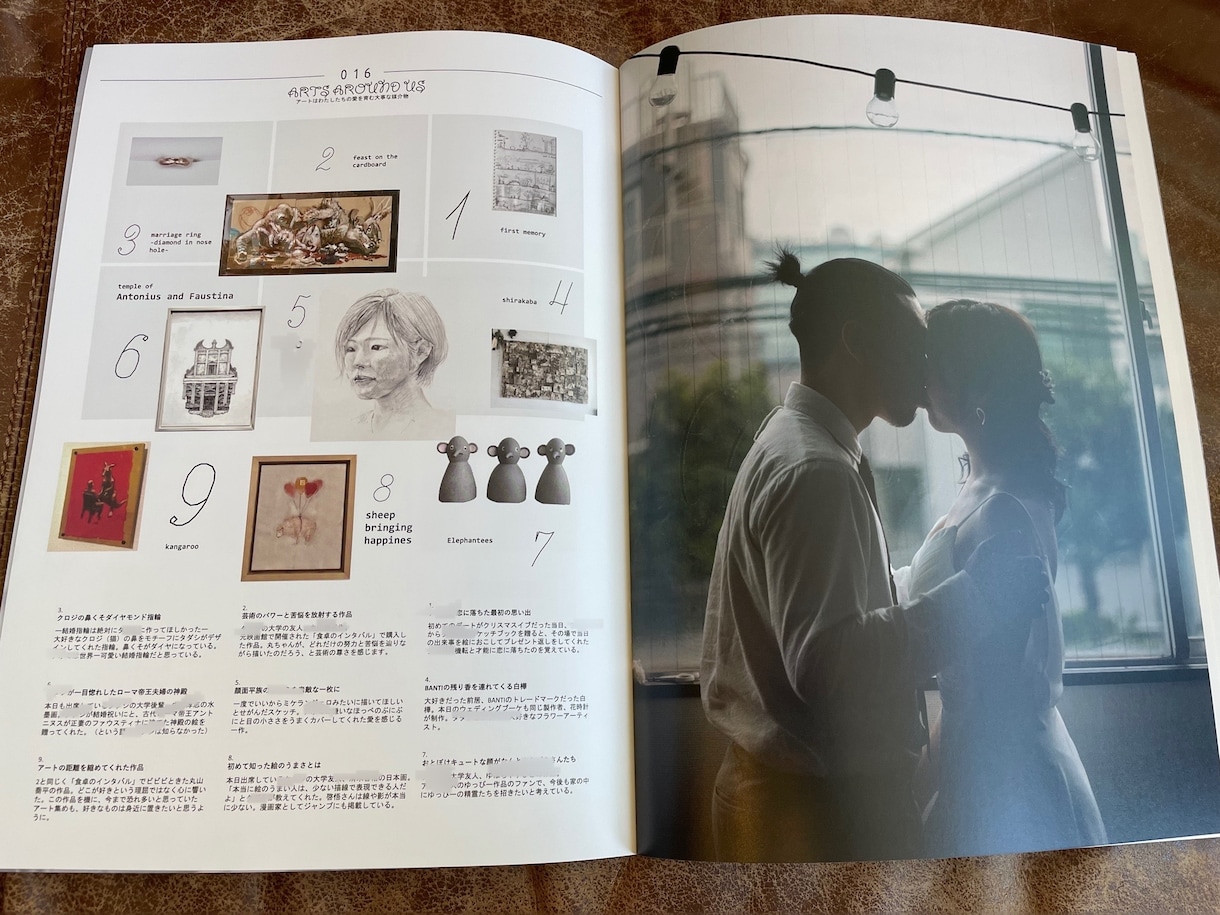 拍手喝采！結婚式の【雑誌風 席次表】作れます 誰も見たことのないBRUTUS風プロフィールブック イメージ7