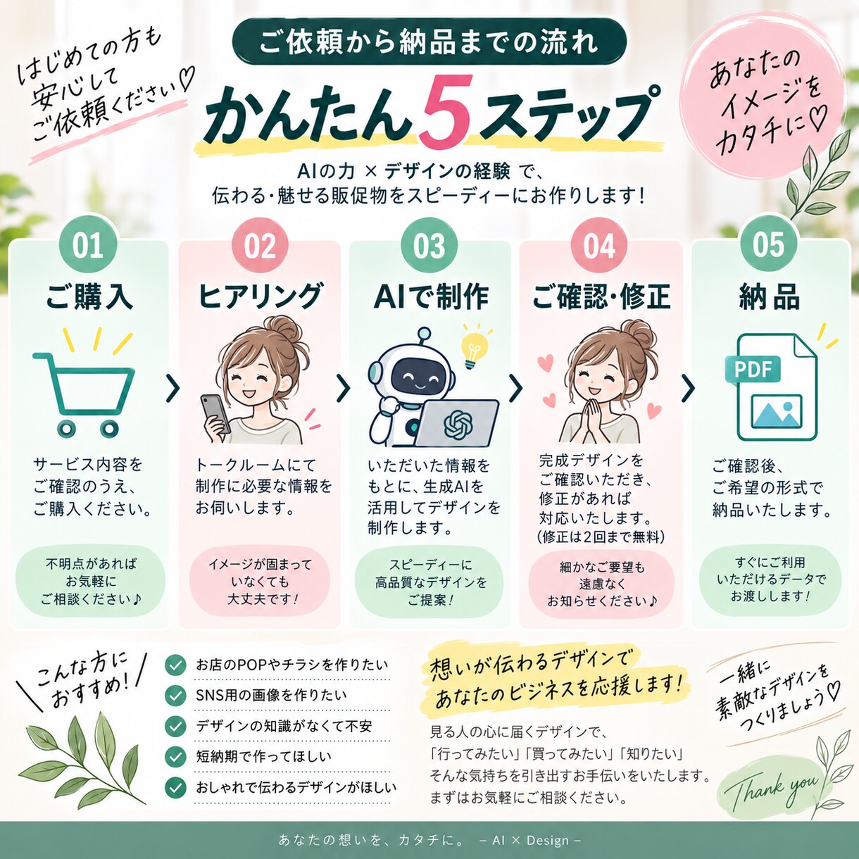 AIでPOP・チラシを制作します AIが気になる方へ！店舗経験者が形にします イメージ5