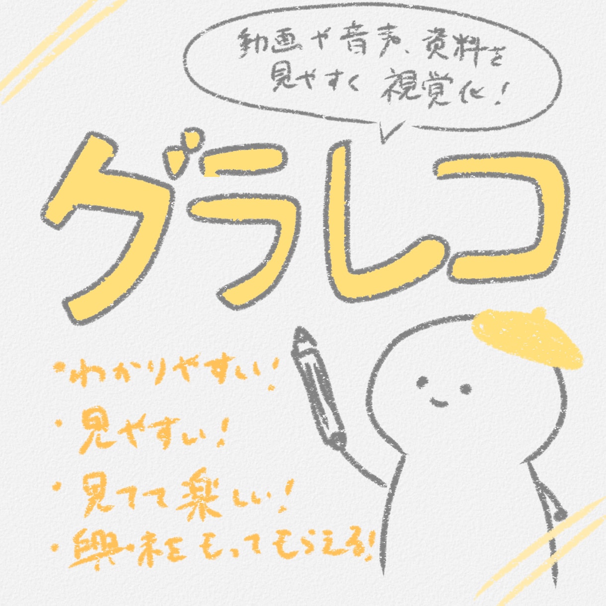 手書きグラレコで分かりやすい画像資料を作ります シンプルだけどかわいいグラレコで情報をまとめます！ イメージ1