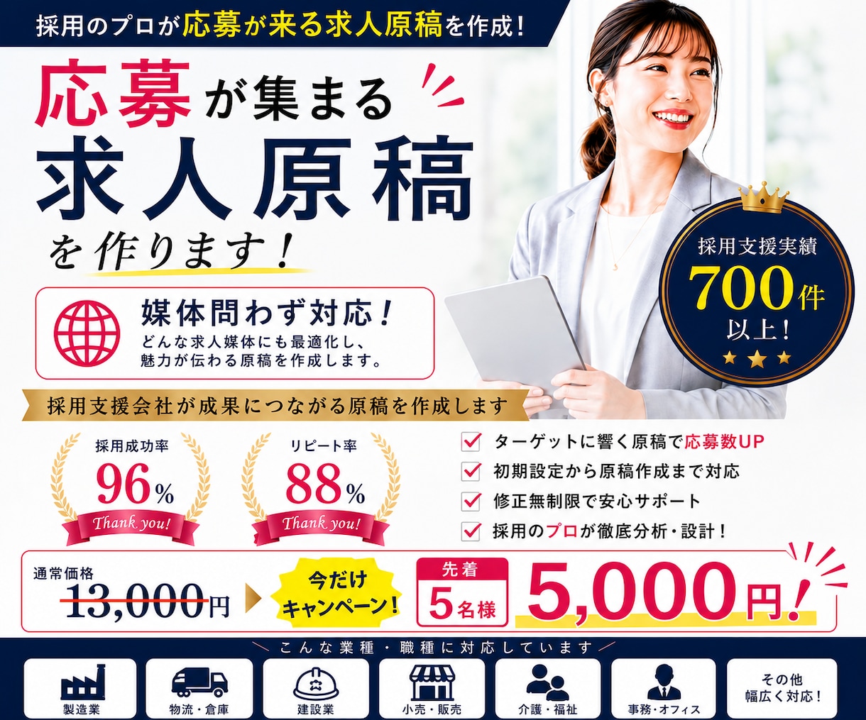 制作実績700件以上！応募が来る求人原稿を作ります 「出して終わり」の求人、見直しませんか？ イメージ1