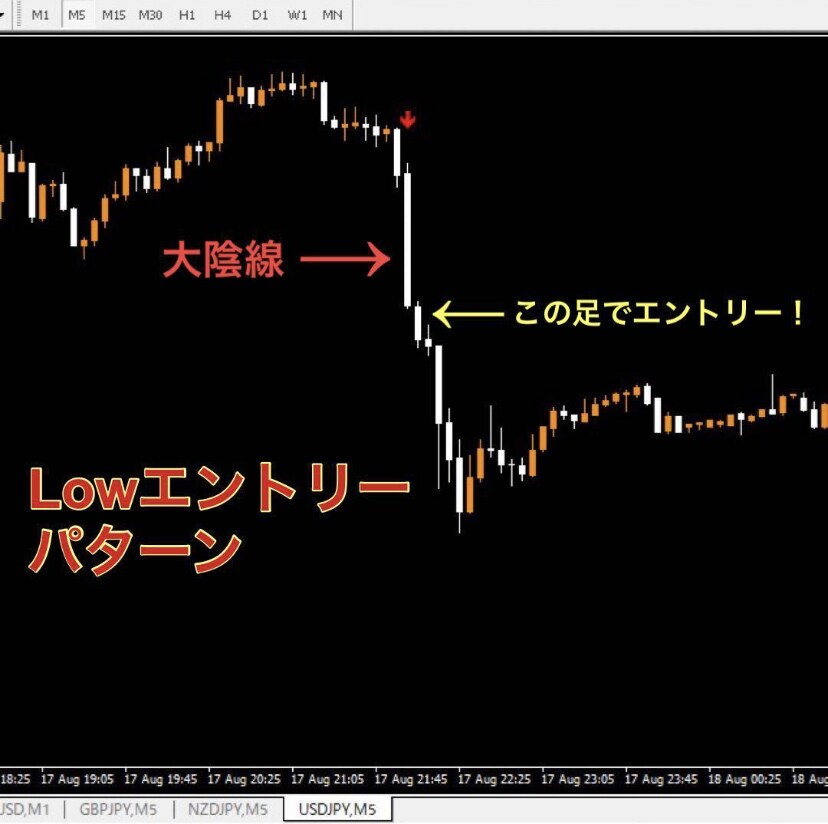BO 順張り専用！1分、30秒！ワンタイム！ます 最短でエントリーしたい方向け！ イメージ3