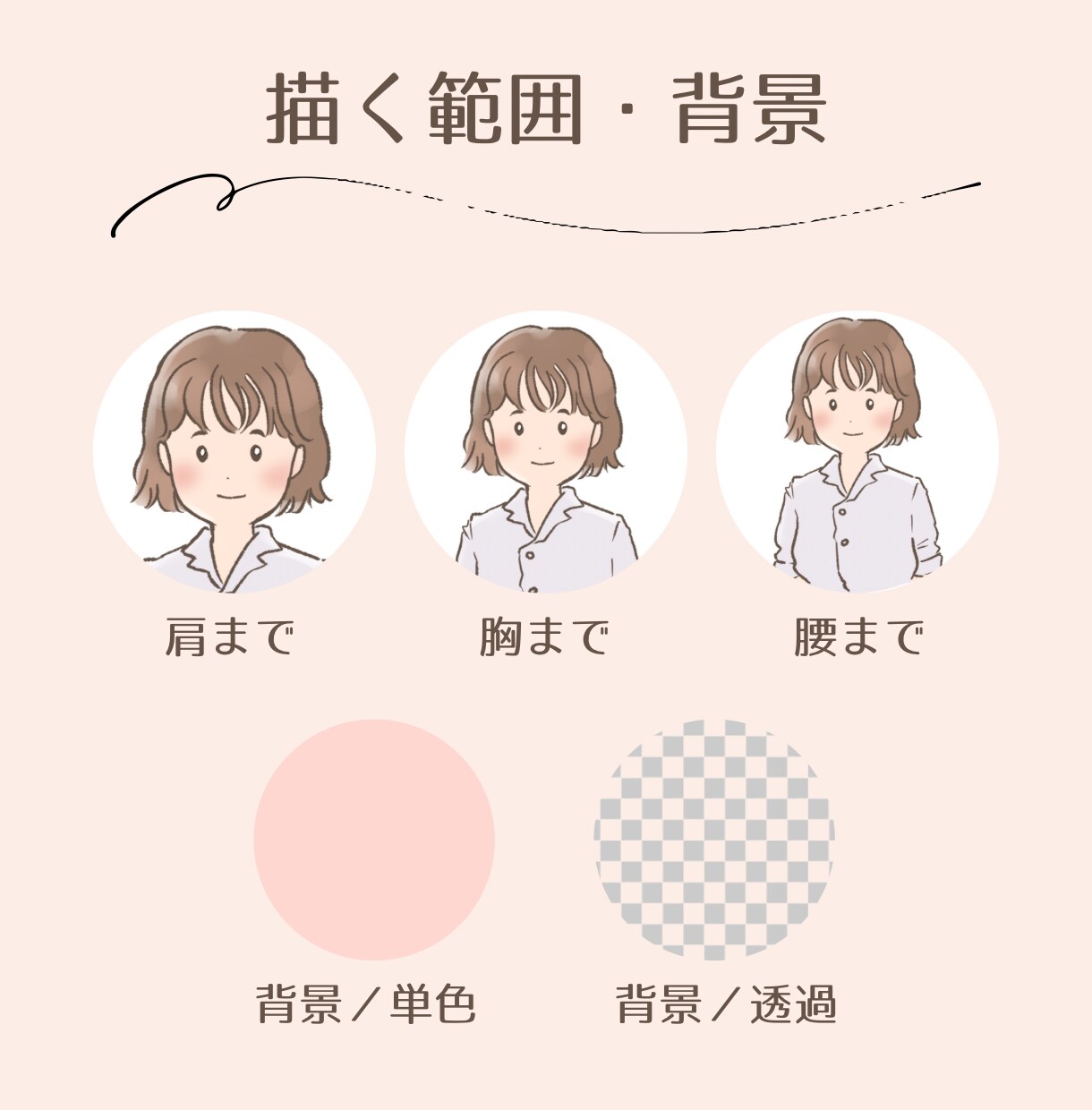 シンプル・爽やか☆優しいアイコン描きます 男性にもご好評◎表情違いもOK◎ビジネスにも！商用利用可 イメージ3