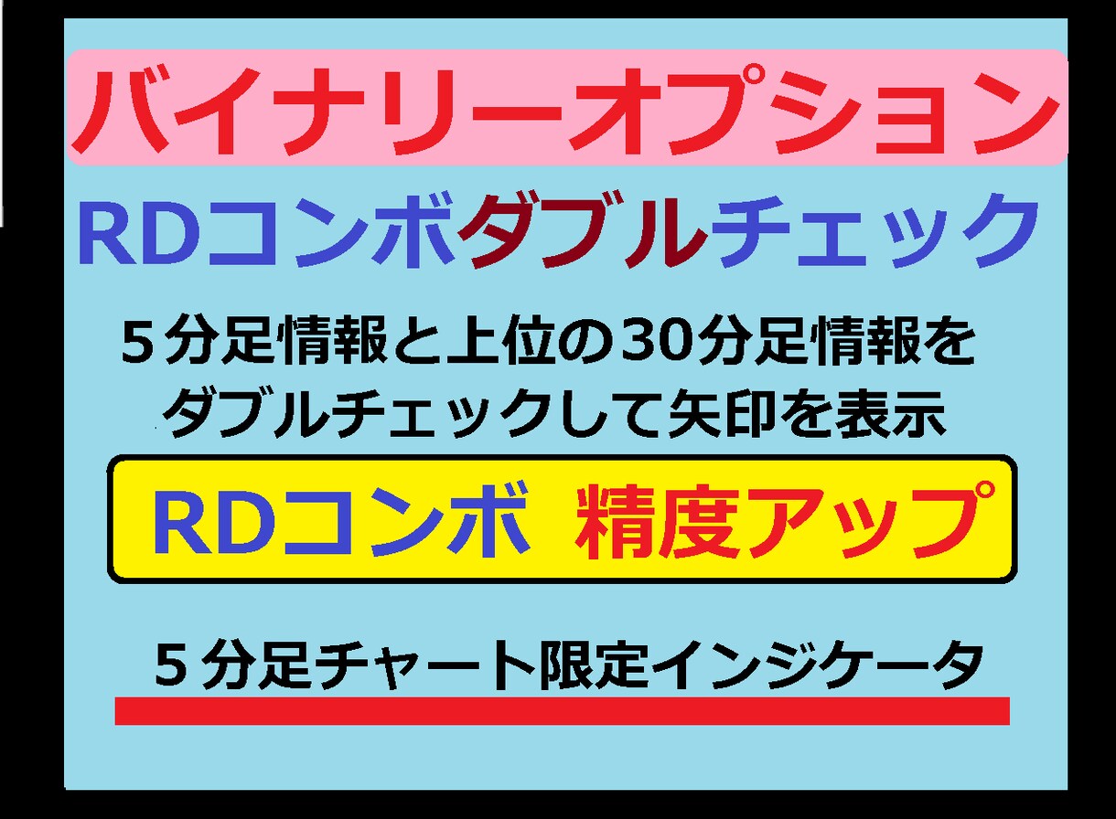 バイナリーRDコンボダブルチェック５分版を売ります ５分足情報と上位の30分足情報をダブルチェックして矢印を表示 イメージ1