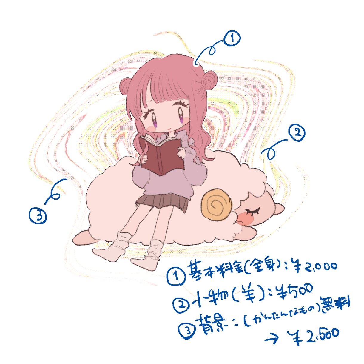 ゆるかわいい♡イラスト作成したします ♡♡今なら即日納品可能です♡♡ イメージ4