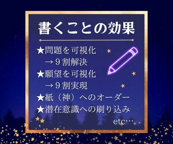 完結版♪人生を変える★５日間プログラムを提供します 新感覚ワークで願望実現♪思い通りの未来を作る手順書です イメージ3