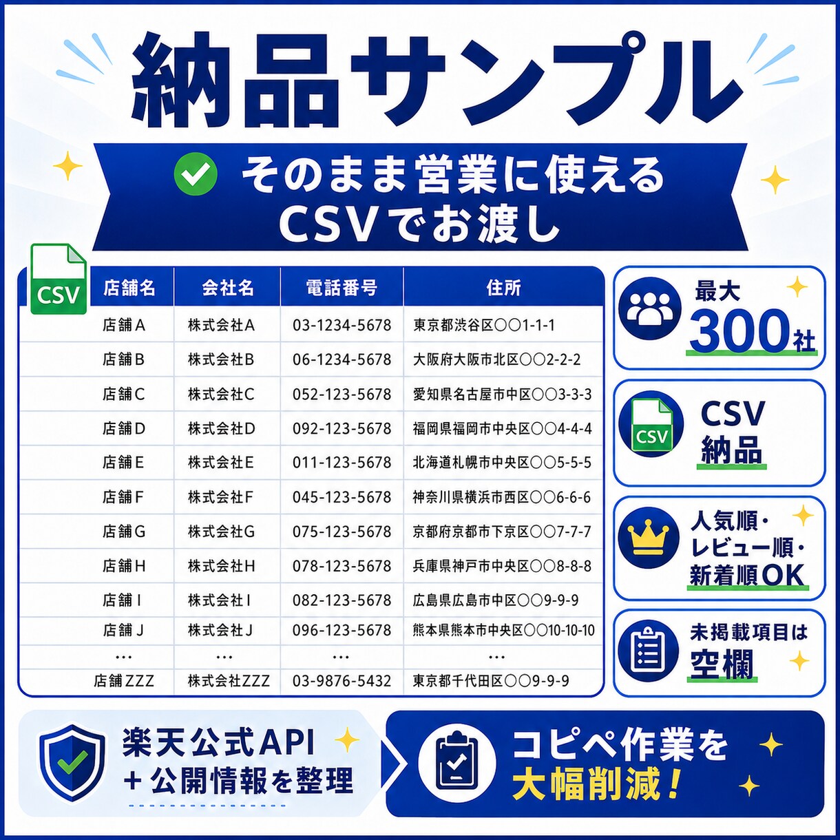 楽天市場の店舗営業リスト300社作成します ショップ収集の十数時間を、ゼロに。条件指定OK イメージ2