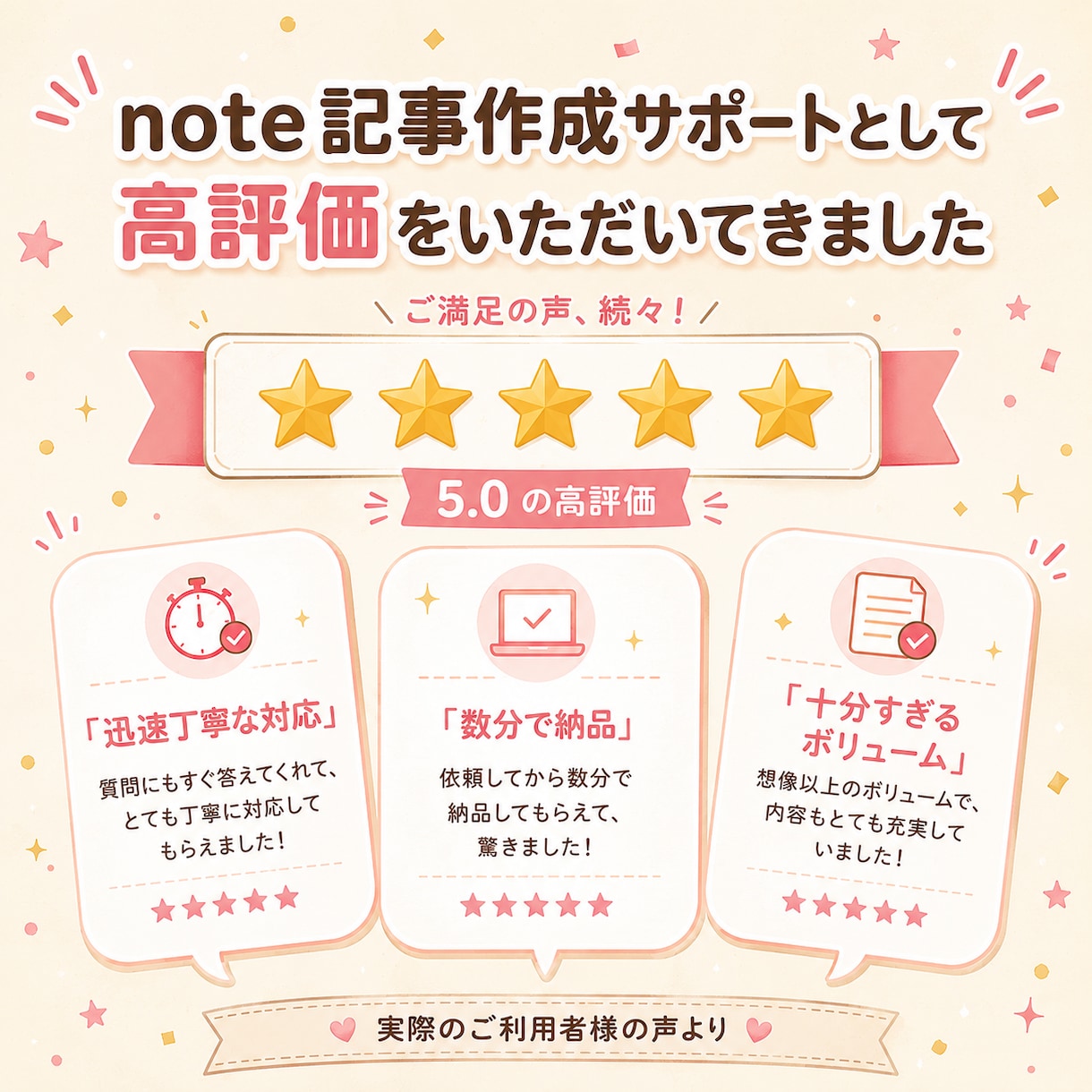 Threads×note 0→1突破サポートします AI×自動化でSNS投稿〜NOTE記事執筆をサポートします！ イメージ4