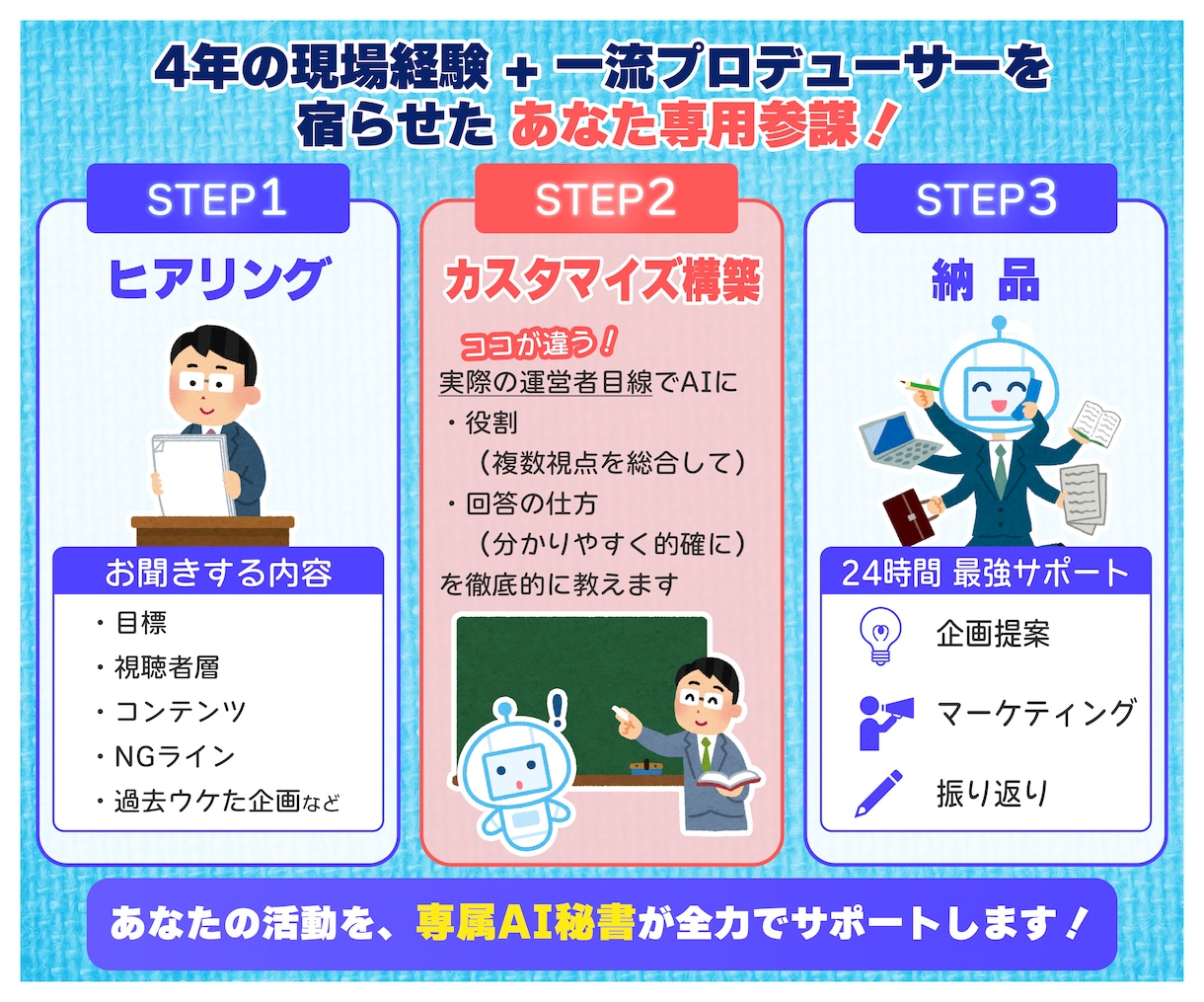 配信活動を丸ごとサポートするAI秘書を構築します VTuber活動のPDCAを回す「AI秘書」を構築します イメージ2