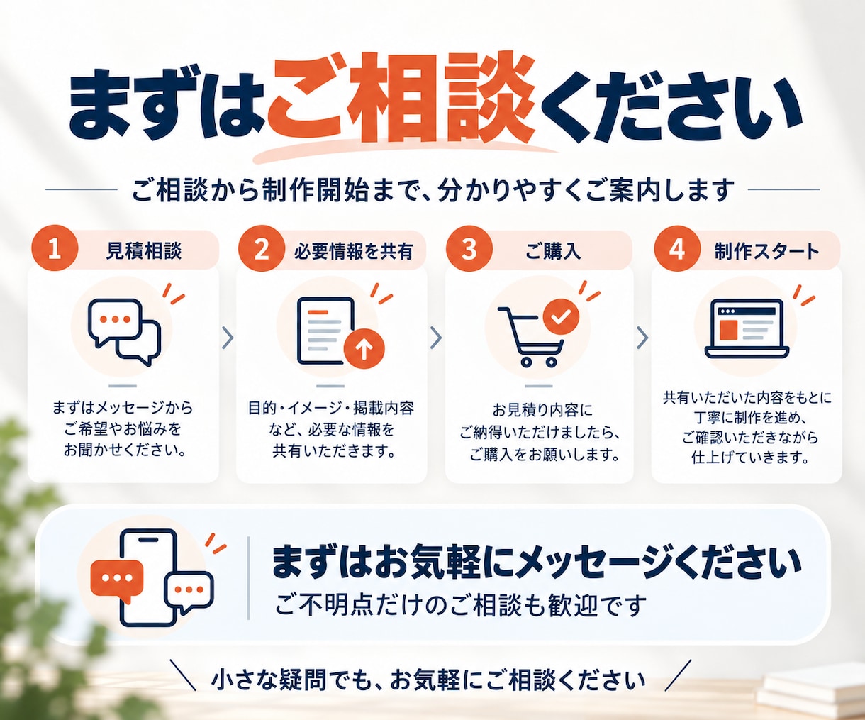 低予算でも高品質！シンプルなホームページ制作します 実績660件|格安で対応｜起業・開業・個人事業主 イメージ9