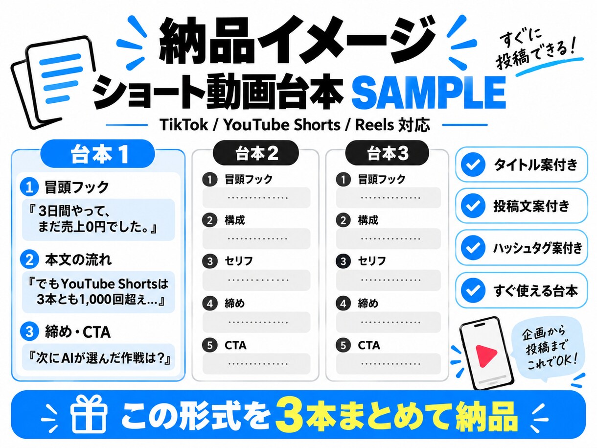 ショート動画の台本を3本作ります 冒頭フック・構成・タイトル・投稿文までまとめて対応 イメージ2