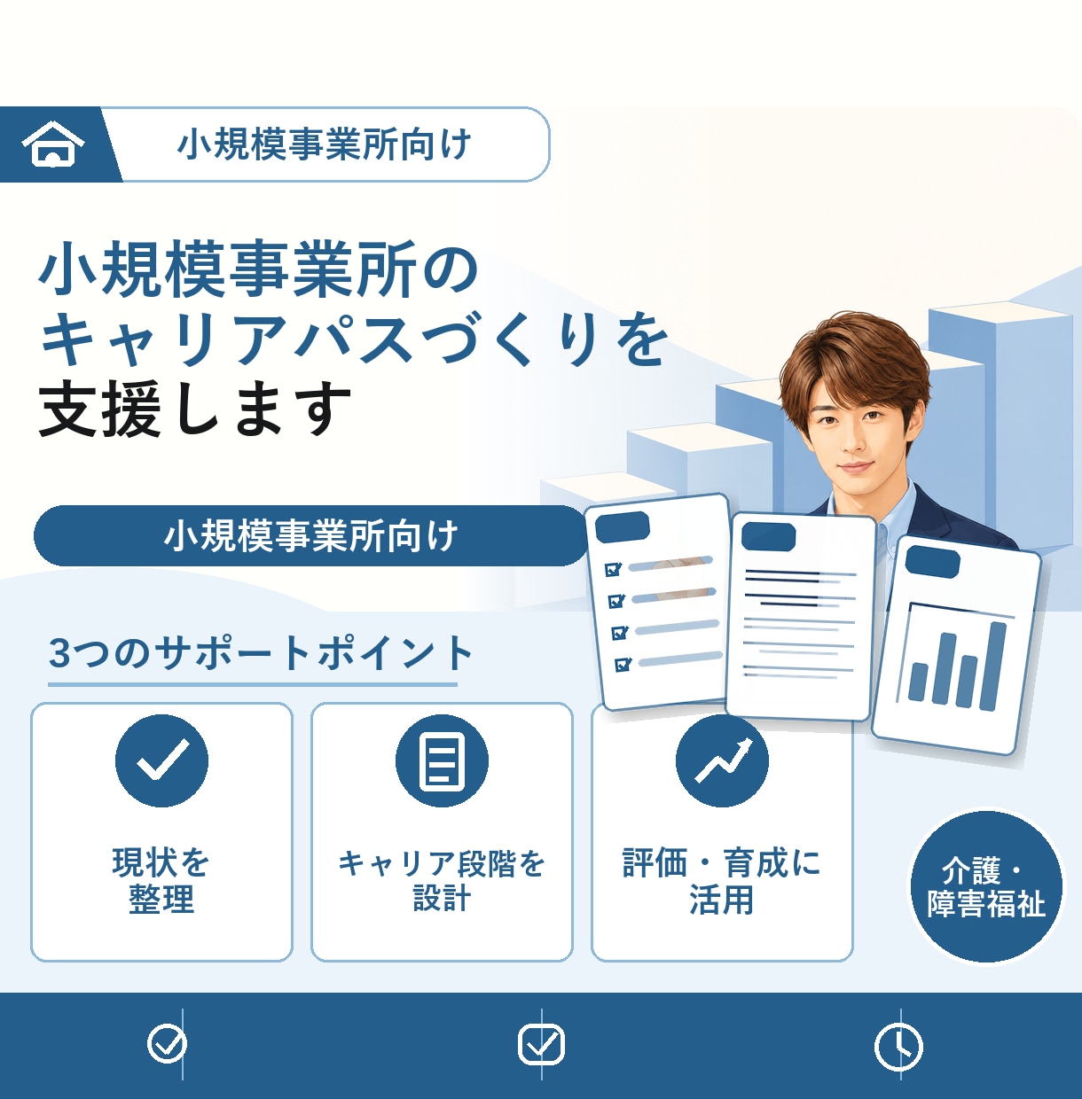 介護/障害小規模向けキャリアパス 一緒に考えます これで安心！　処遇改善加算取得の要件の不安を解消いたします！ イメージ1