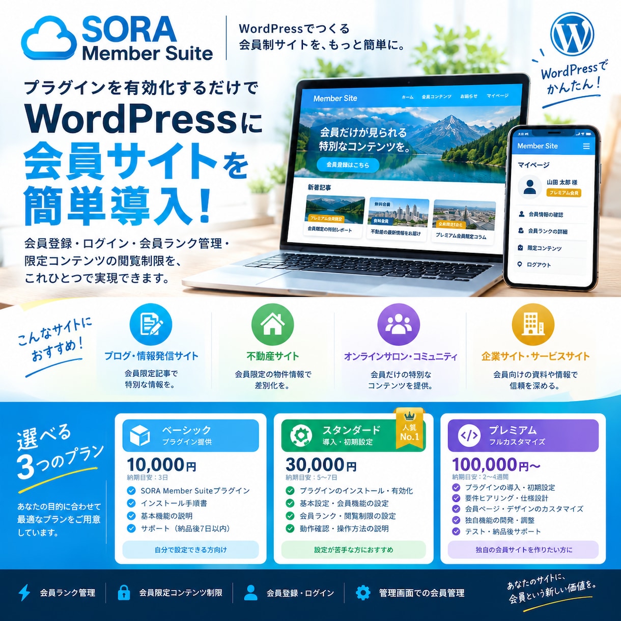 WordPressに会員サイトが簡単設置できます プラグインで簡単導入！会員ランクによるステップ表示もあるよ！ イメージ1