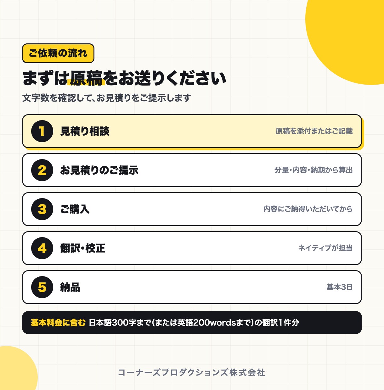 ネイティブが日本語⇔英語を翻訳・校正します 商品ページ・Webサイト・ビジネスメール｜TOEIC950点 イメージ4