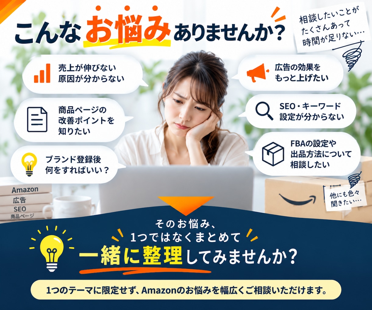 Amazon販売の改善策を一緒に整理します 60分×2回｜広告・SEO・売上改善をまとめて相談 イメージ2