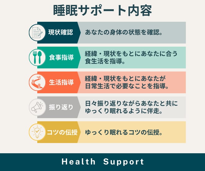 眠れない夜を、眠れる夜にするお手伝いをします グッスリ眠れるセラピストが、あなたが眠れるように全力サポート イメージ2