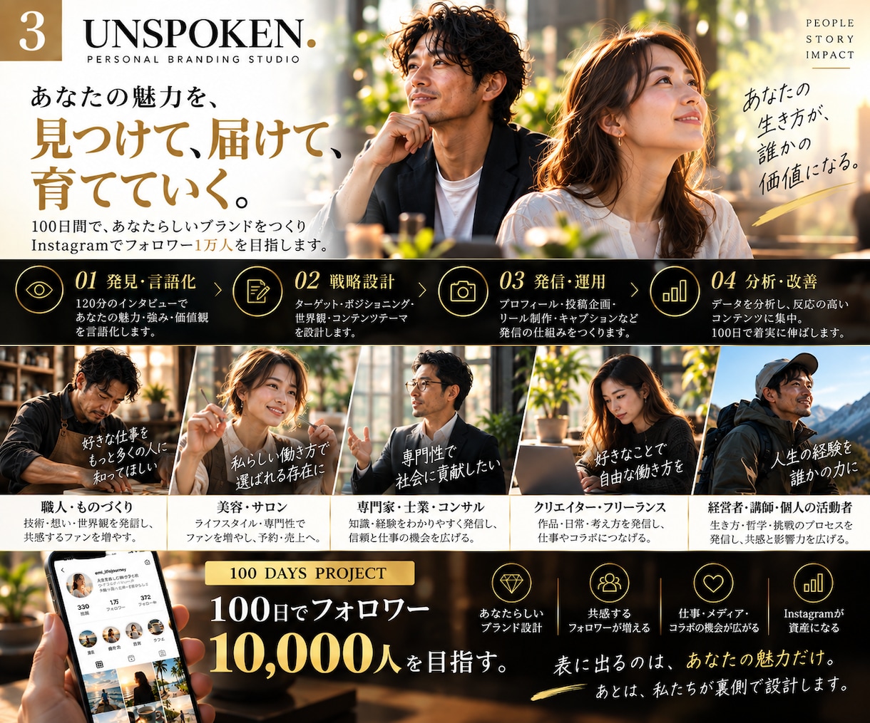 100日 /１万 フォロワー貴方をブランド化します あなたの生き方を、話題化。自分で自分を売り込めない方限定商品 イメージ4