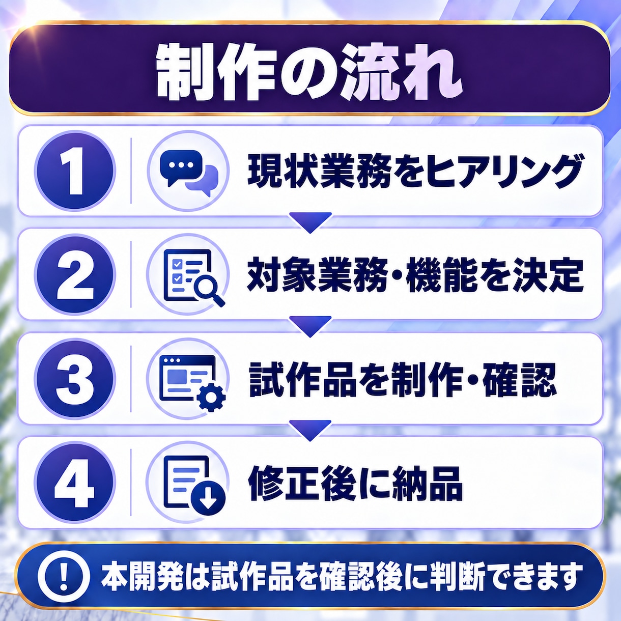 美容クリニック向け業務システムを試作します 受付、勤怠、集計、進捗管理を現場に合わせて仕組み化 イメージ4