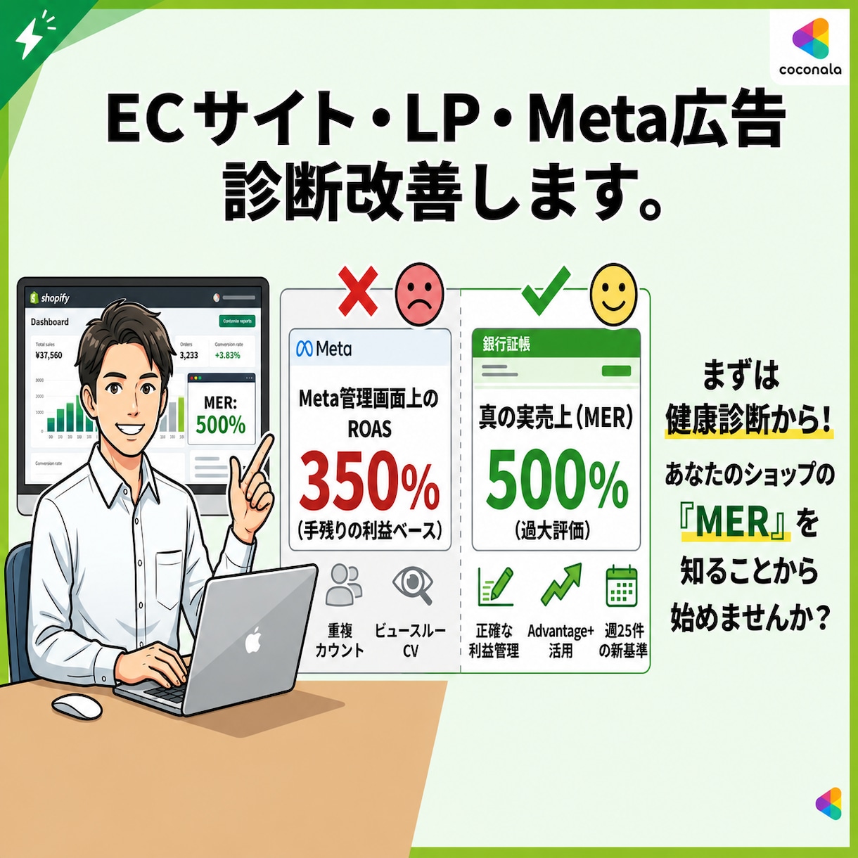 Meta広告・LPの改善をサポートいたします ココナラ出品記念｜3名様限定！1万円→3,000円 イメージ1