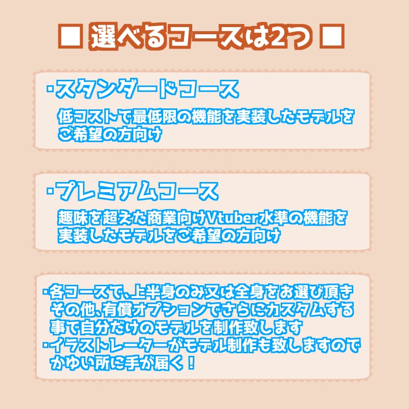 Vtuberのイラストからモデリングまで制作します 高品質Vtuberをイラストからモデリングまで一括おまかせ！ イメージ3