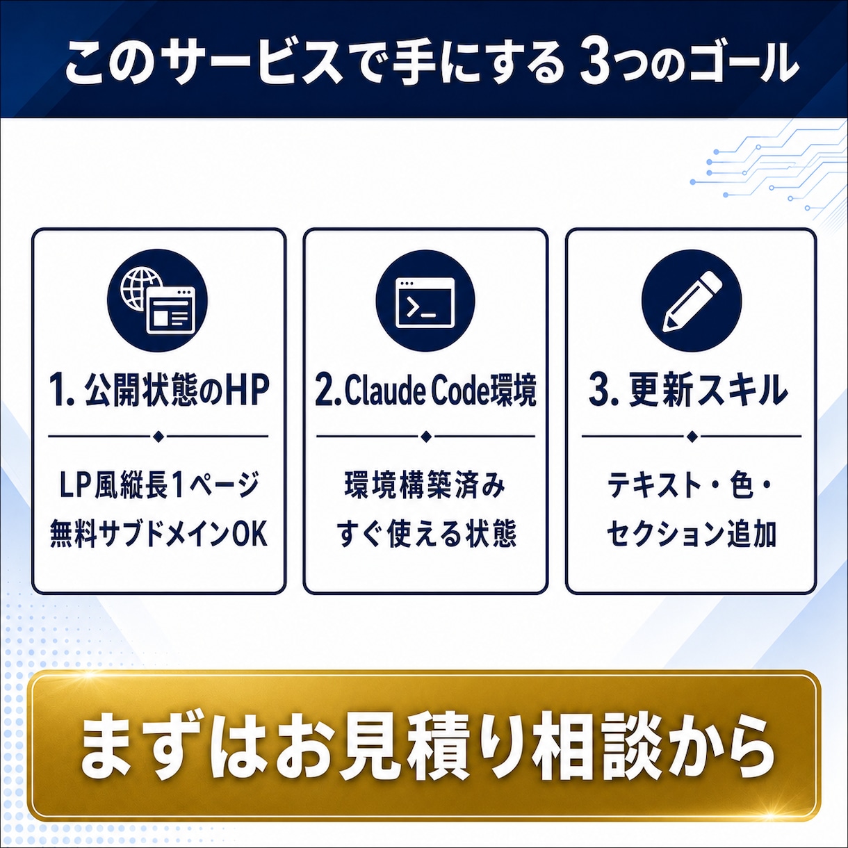 知識なくてもOK！オリジナルHPの公開まで教えます Claude Code対応！マンツーマンサポート講義資料あり イメージ3