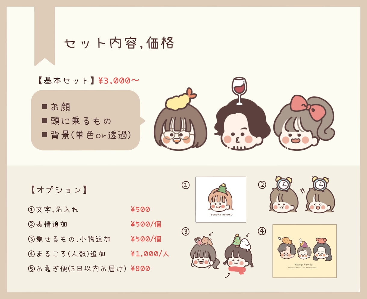 SNS,HPで使えるゆるかわアイコン似顔絵描きます 丸さがかわいいイラスト★ブログやロゴ、LINEスタンプにも イメージ2