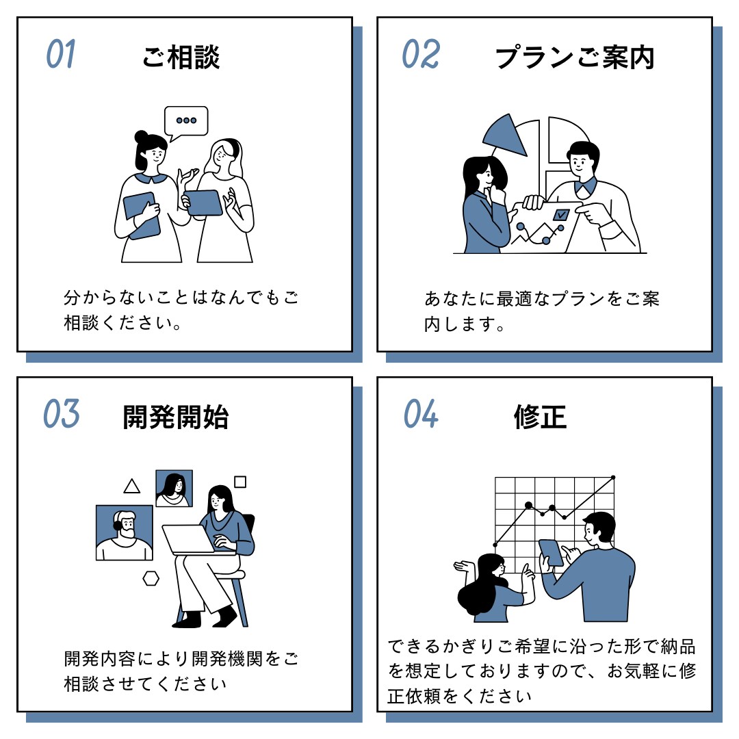 AIを利用したなWEBアプリを開発します AIやデータ分析の相談から実装まで、あなたを全面サポート イメージ2