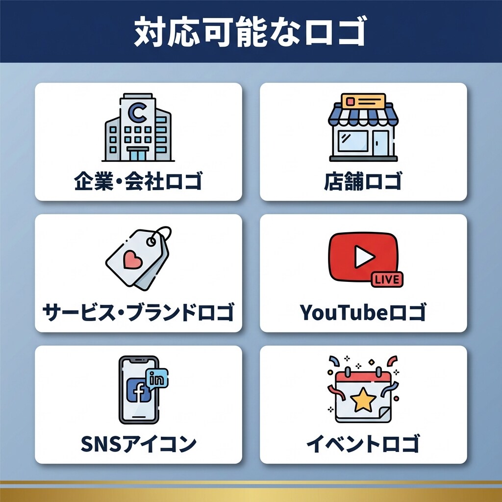 AIクリエイターがロゴを制作しますます 最短即日！高品質なロゴをスピード納品 イメージ2