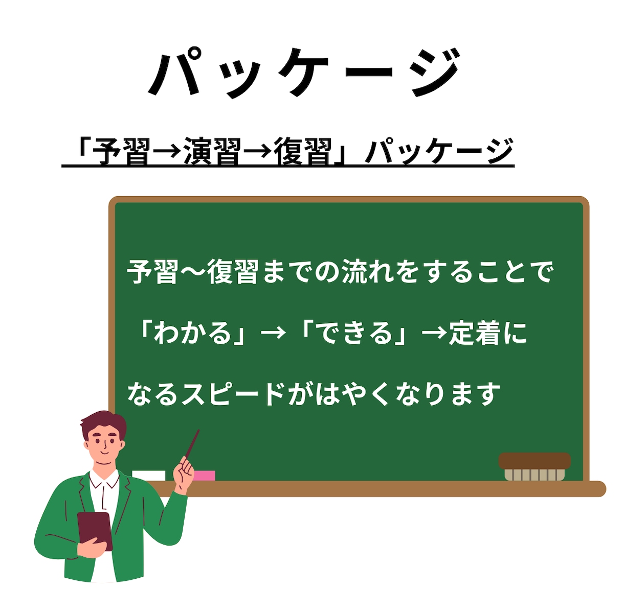 元塾講師が基礎から受験・英作文まで対応します 中学生と高校生へ、英語の予習・復習・演習・受験対策まで対応中 イメージ5