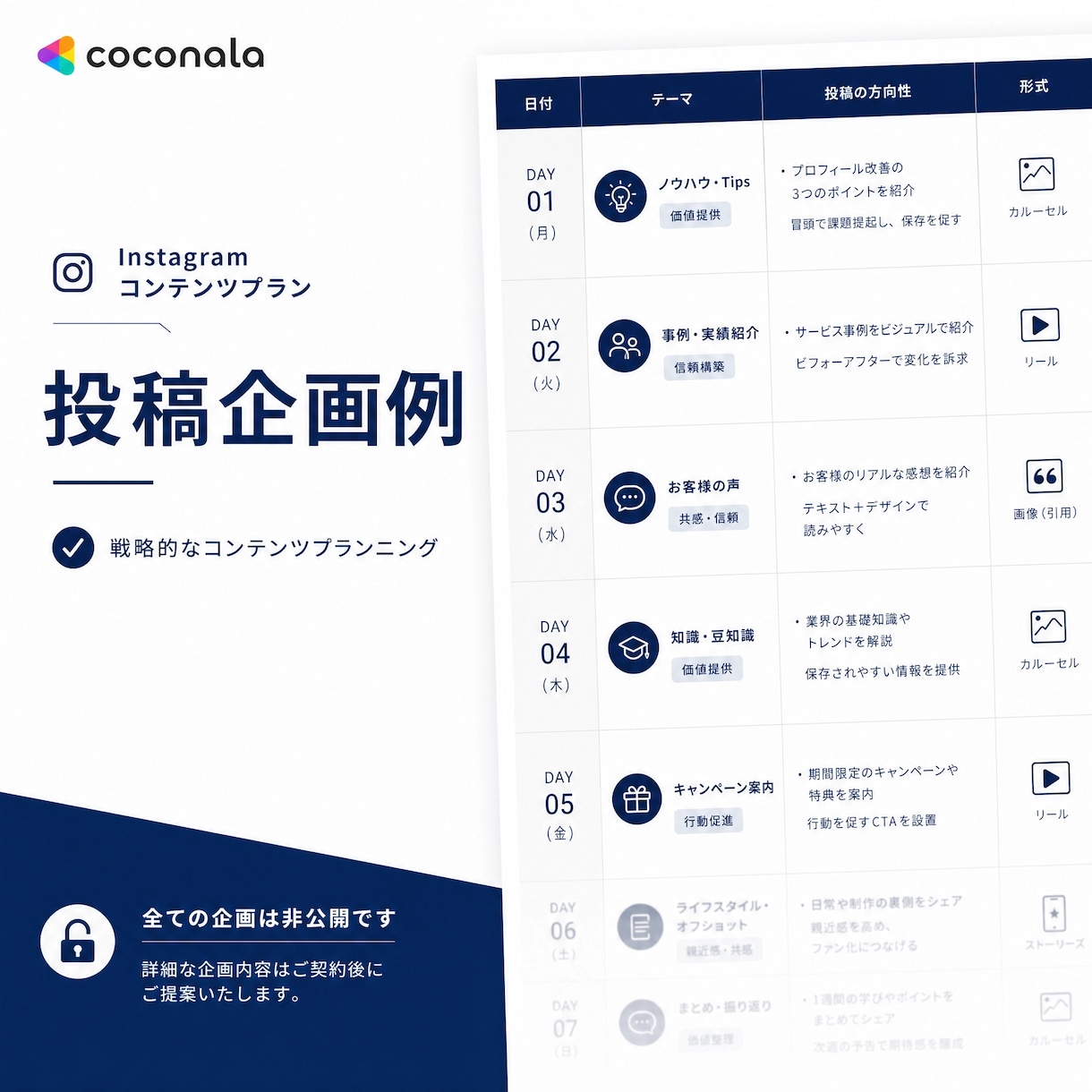 Instagram運用補助します Instagram運用を裏方としてサポートします イメージ2