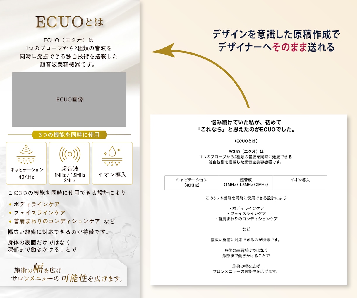 デザイナーに渡せるLP構成と原稿を作成します LP制作前の原稿作成をまるっと代行 イメージ5