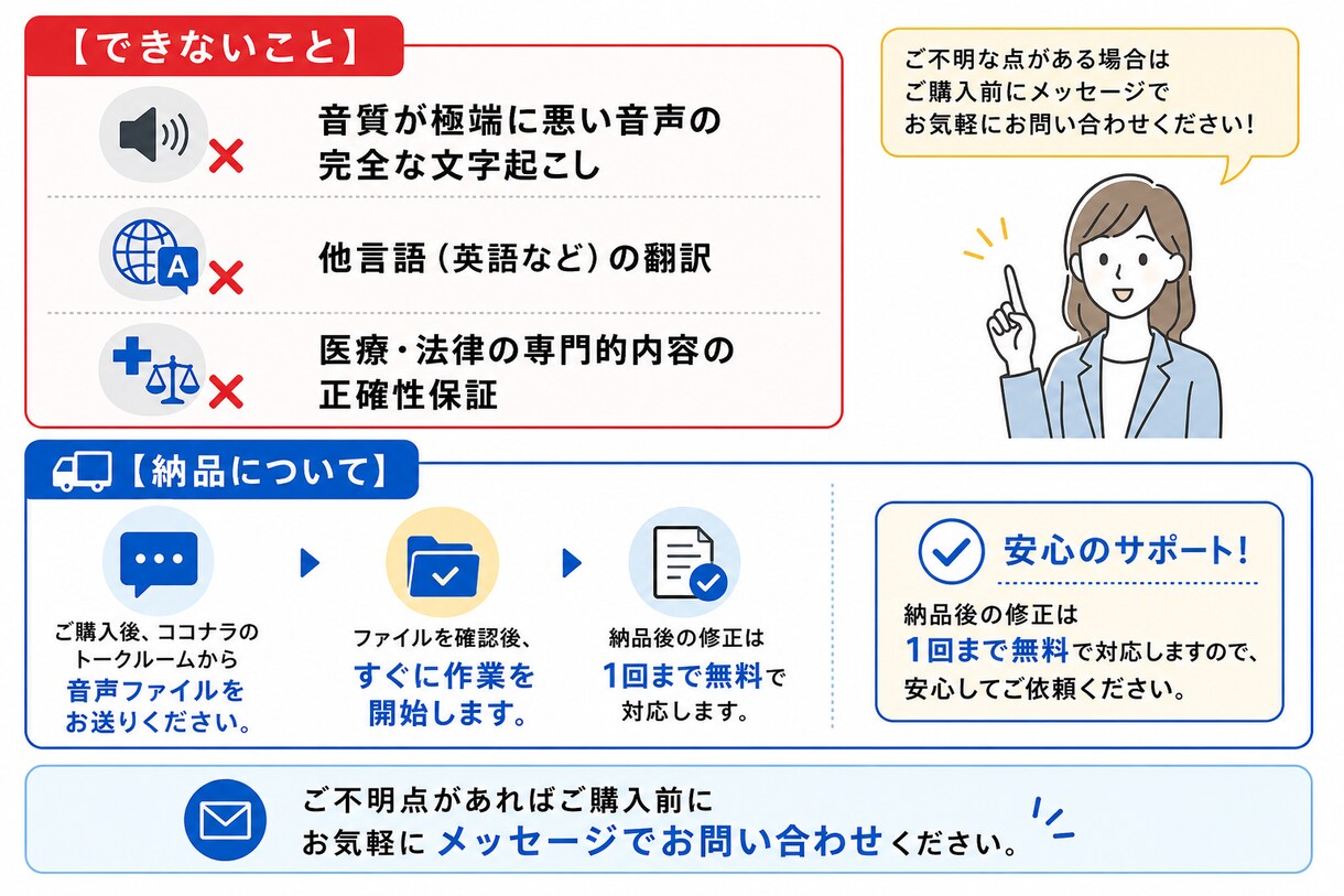 議事録作成代行｜会議音声をWord納品ます 文字起こしだけでなく要約・決定事項まで整理します イメージ10