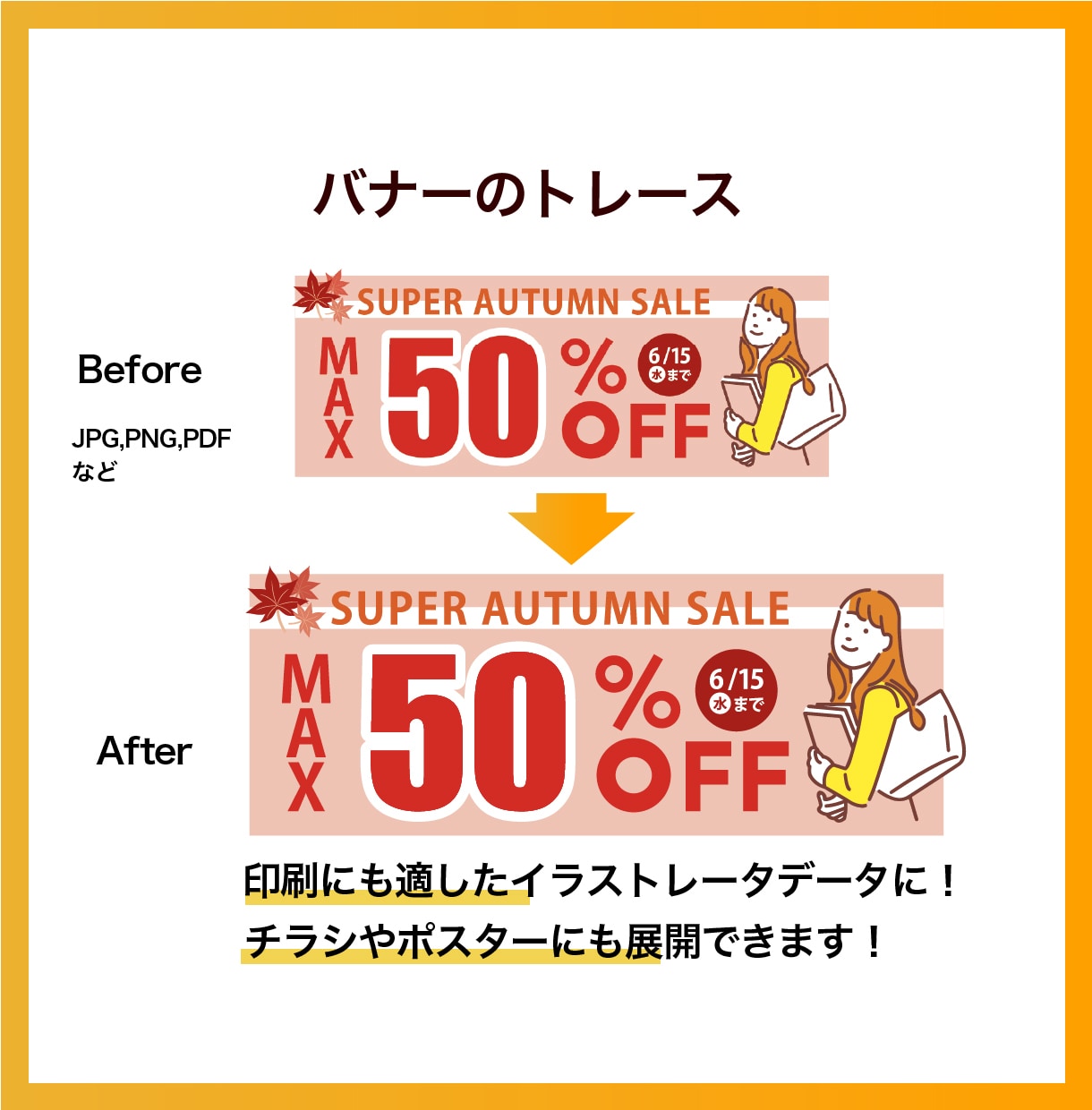 AIデータ変換！画像の高品質トレース承ります ロゴ・イラスト・写真などを迅速・丁寧にトレースします イメージ6