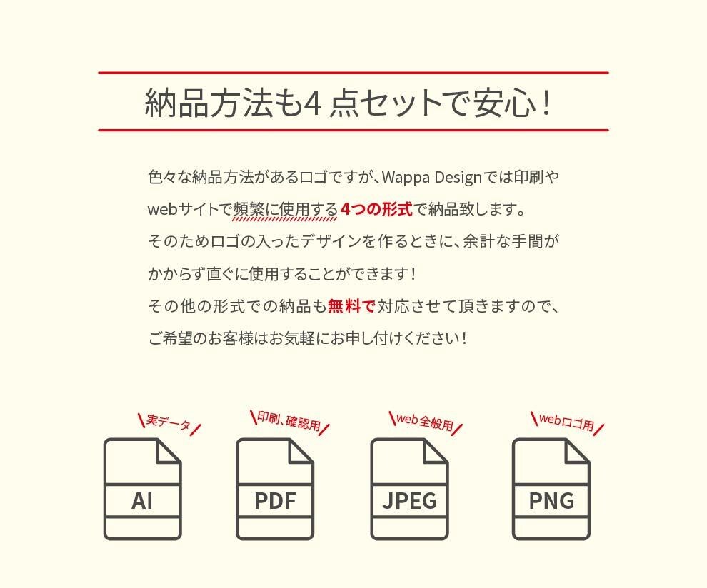 愛着の湧くロゴを作成致します お客様を第一に！！超お得な安心保証サービス盛りだくさん！ イメージ6