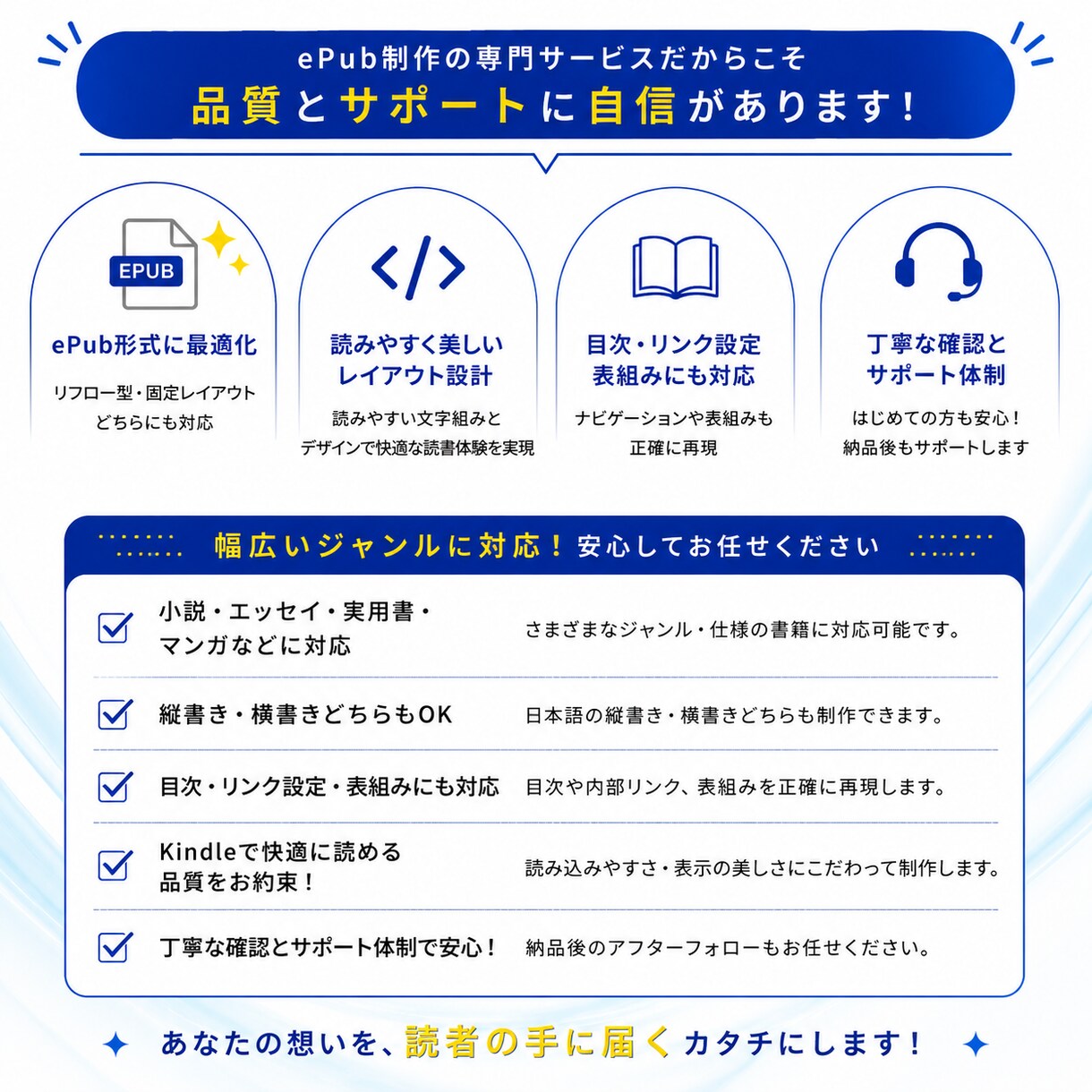 電子書籍 ePubファイルを制作いたします 書籍の制作はDTPのプロにおまかせ！ イメージ2