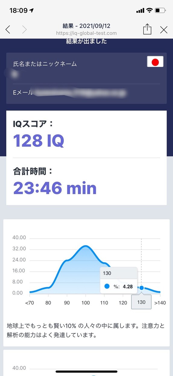 ちょっとした話や、生き辛いなどのお悩みお聴きします <心を明るく元気に>HSP高共感力、話して楽になりましょう。 イメージ4
