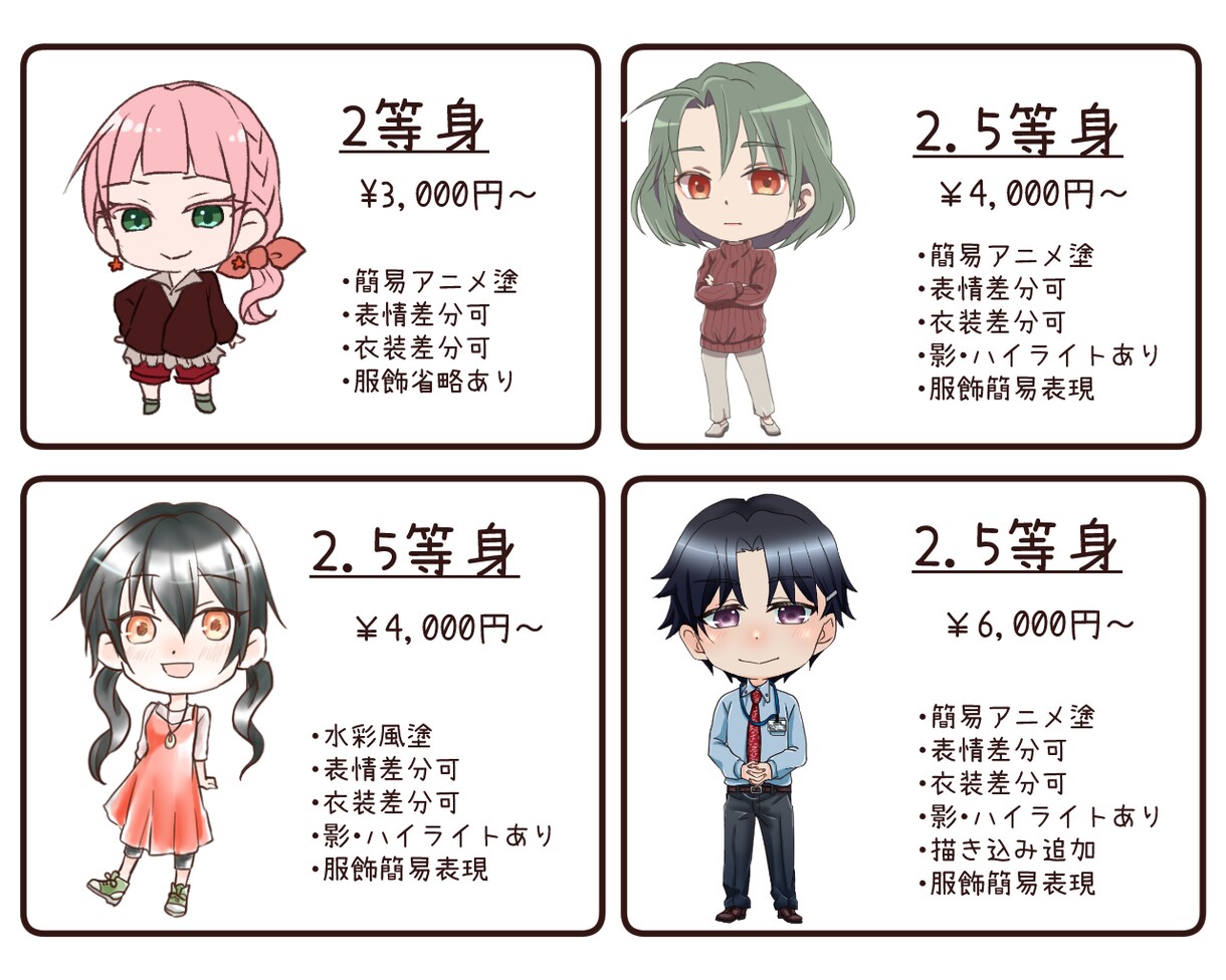 商用利用可○！ミニキャラクター描きます グッズ化もOK！観賞用、配信、サムネイルにも！選べる絵柄有り イメージ3