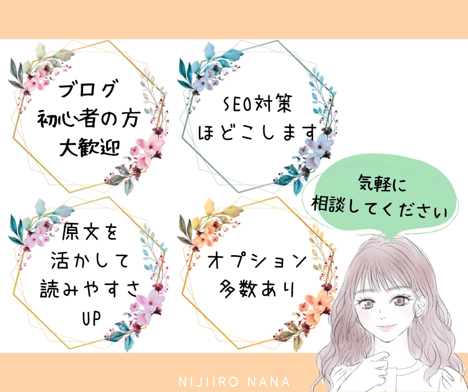 ブログの記事を読みやすくリライト・校正します SEOをし検索上位を目指せる+成約できる記事へ激変させます イメージ2