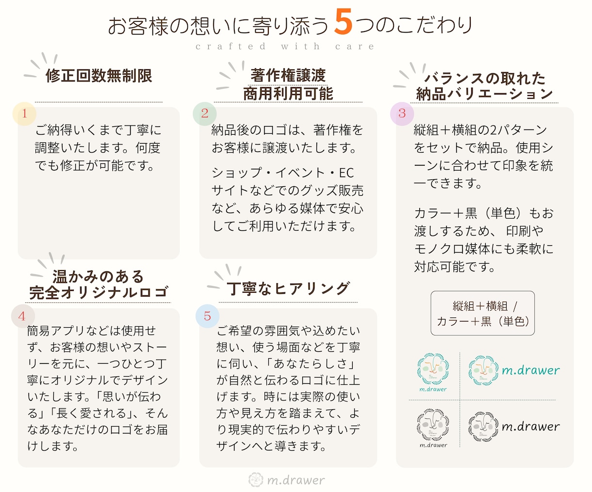 各種クリニック・歯科医院様向けにロゴを作成します 信頼感温かみのある優しいロゴを医療現場を知るデザイナーが制作 イメージ9