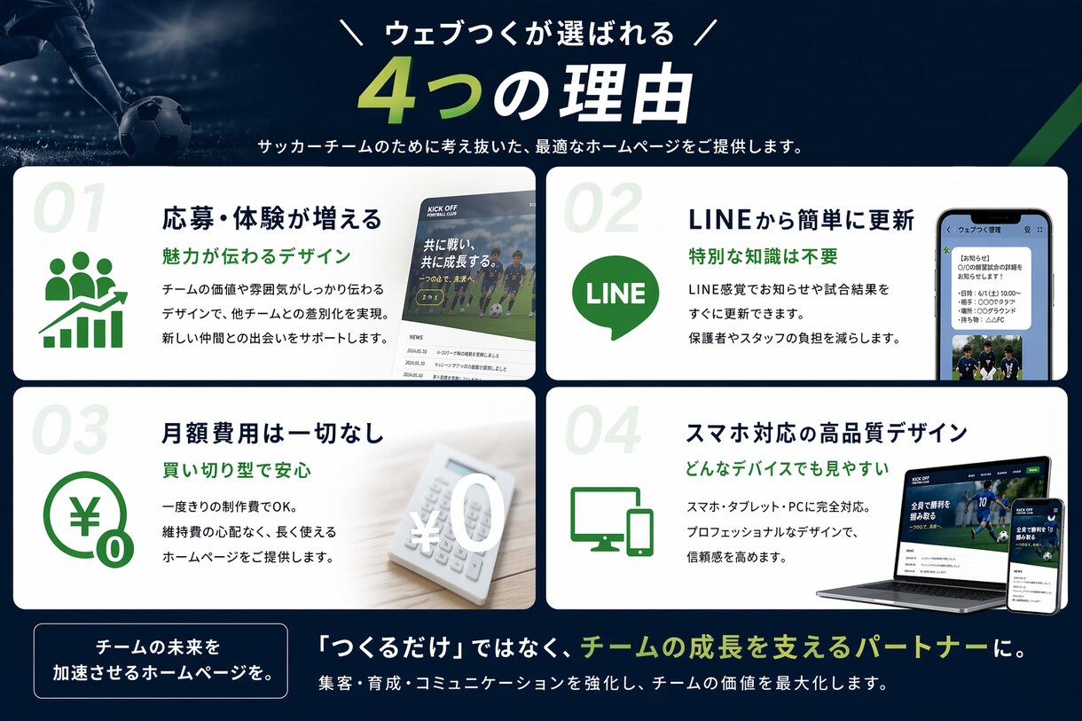 サッカーチーム専門ホームページ制作します 更新簡単　買い切り55000円〜 イメージ2
