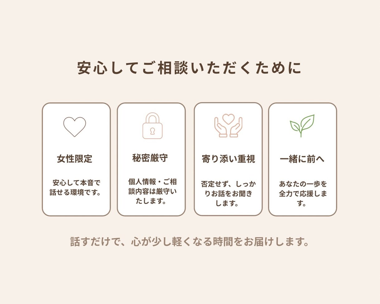 お悩みをお聞きします 「話してよかった」と思える30分を届けます。 イメージ4