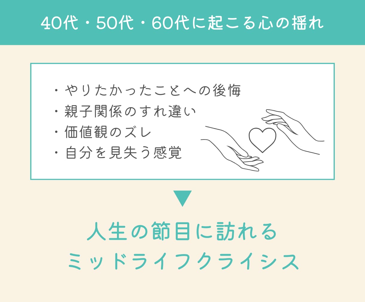 心を整えながら言葉にする自分名刺のつくり方ます 交換日記感覚で読み進め、新しい自分と出会い、名刺になる一冊へ イメージ3