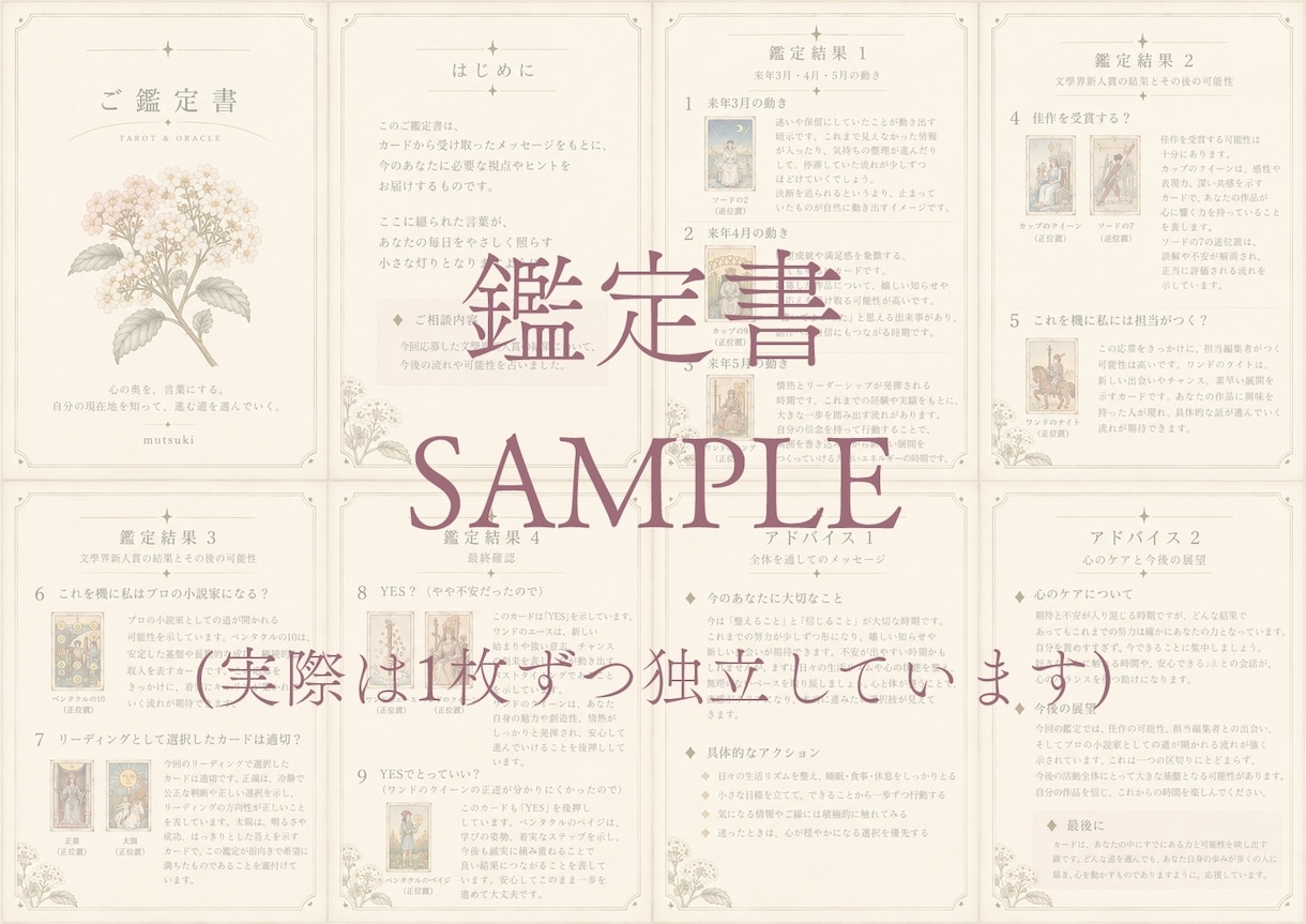 なぜ今こうなっているの？心と状況を整理します 絡まった状況や気持ちを整理を6つの視点からオーダーメイド鑑定 イメージ2