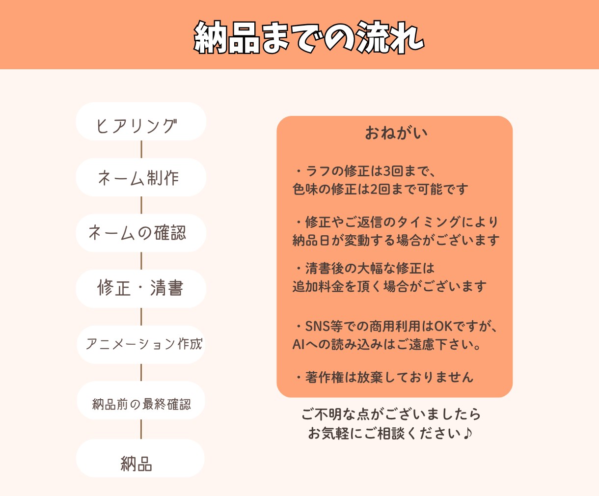 リール・ショート動画対応！動く広告マンガ描きます 思わず見ちゃう！ストーリー構成から丸投げOKの動画マンガ制作 イメージ6