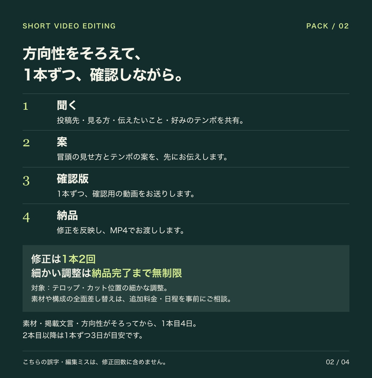 縦型ショート動画を月3本から継続編集します 素材を渡すだけ。テンポとテロップで見やすい30秒に イメージ2